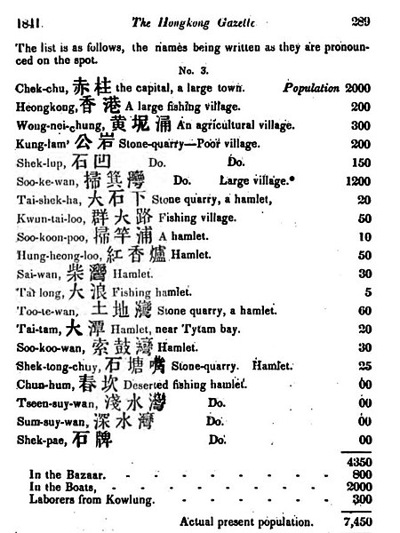 1841年5月的《中國叢報》（The Chinese Repository），登載了香港島人口情況。當時港島人口最多為赤柱，有2000人，最少則是春坎（今舂坎角）、淺水灣、深水灣、石牌（今石排灣），為荒廢漁村，並未錄得人口。該紀錄亦記載當時大部分港島村落以漁業與打石業為生，輔以小部分農業。