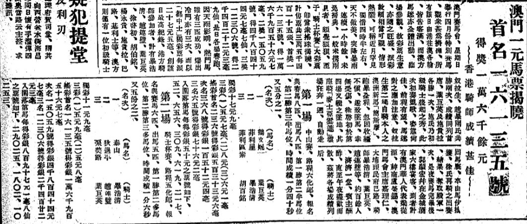 1940年4月16日，一眾香港騎師在黑沙環馬場表現出色，勝出當日所有賽事，騎師畢浩清、趙連壁各勝兩場，葉巨英和施貴拉各嬴一場。圖為《香港工商日報》的翌日報道。
