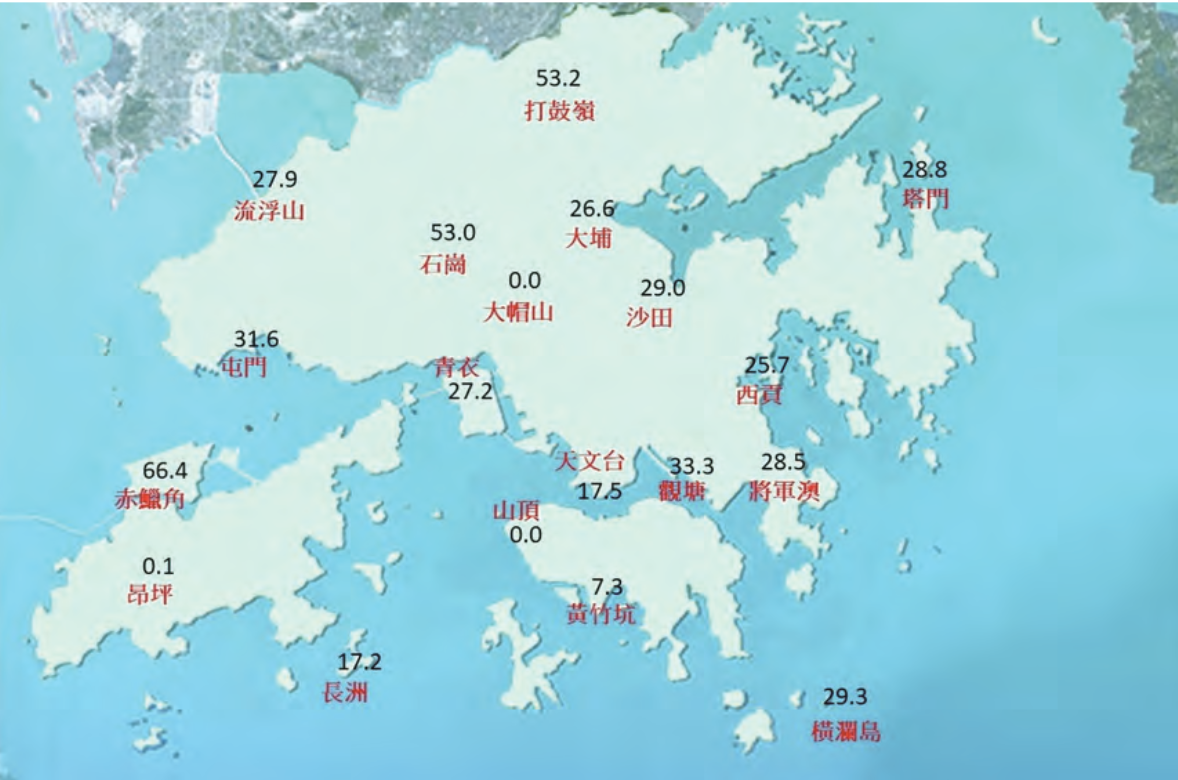 1991年至2020年香港分區氣候－年酷熱天氣日數統計圖所見，新界北部打鼓嶺的酷熱日數多達53.2日。（資料來源：香港天文台）